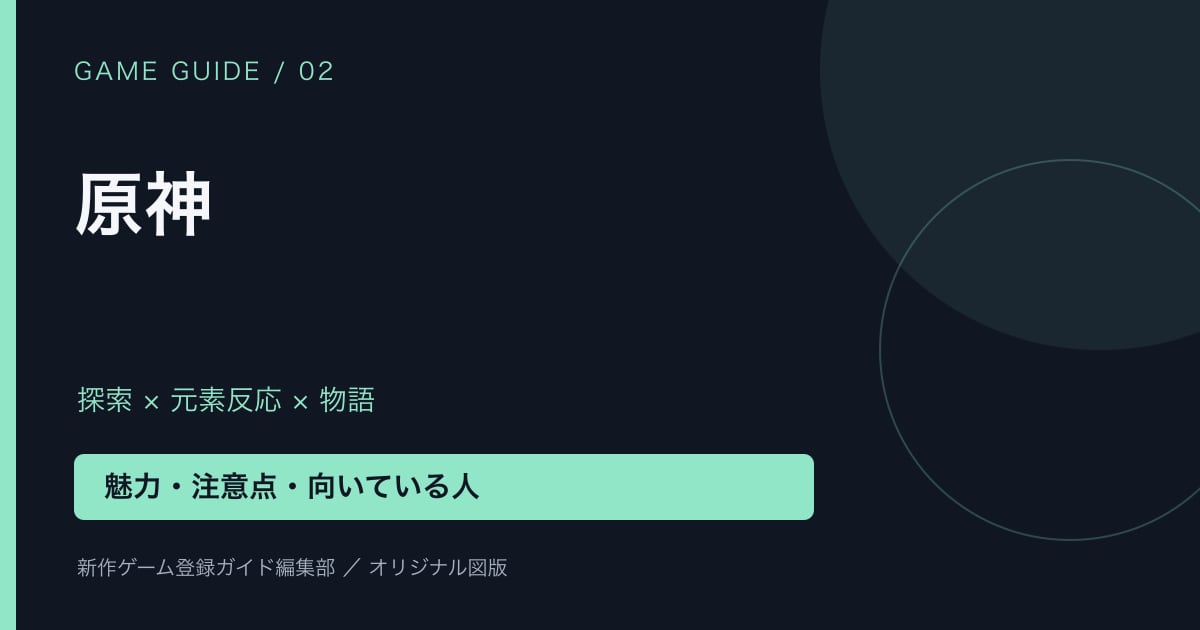 原神はどんなゲーム？良い点・気になる点と向いている人の要点を整理した編集部オリジナルビジュアル
