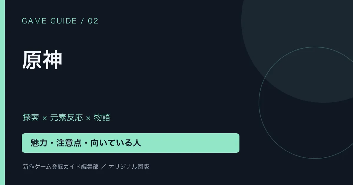 原神はどんなゲーム？良い点・気になる点と向いている人の要点を整理した編集部オリジナルビジュアル